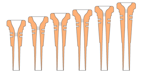 Gr Mouthpieces Comparison Chart